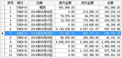 工程项目管理软件