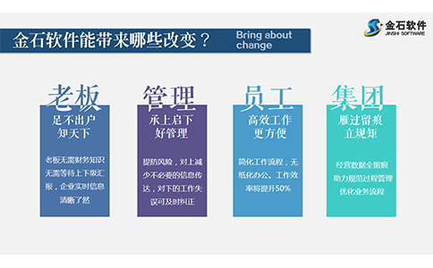 项目管理软件作用